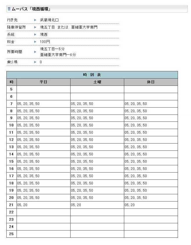 ただぽん！時刻表11セット バス時刻表 : Swing! Swing! Swing!