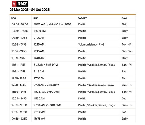 0001 RNZI_page-0001