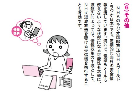 R. Japan、ベリカード : 国際短波放送情報 R. Japan、ベリカード : 国際短波放送情報