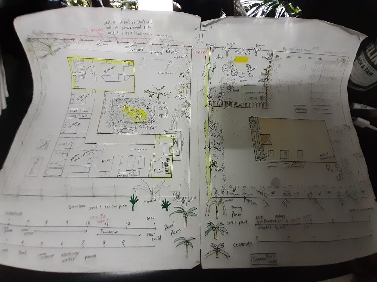 Blue print