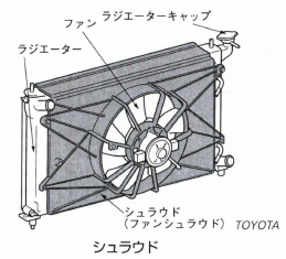 Shroud Of Snow Core Shroud Radiator Shroud 獨樂獨歩 Shroud Of Snow Core Shroud Radiator Shroud 獨樂獨歩