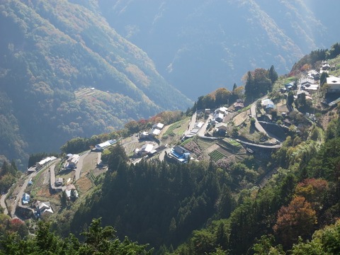 shimoguri