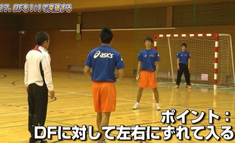 ハンドボール上達法 0 1歩のフェイントのやり方 ハンドボール上達法 0 1歩のフェイントのやり方