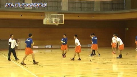 ハンドボール上達法 強豪校のパス回しの練習とは