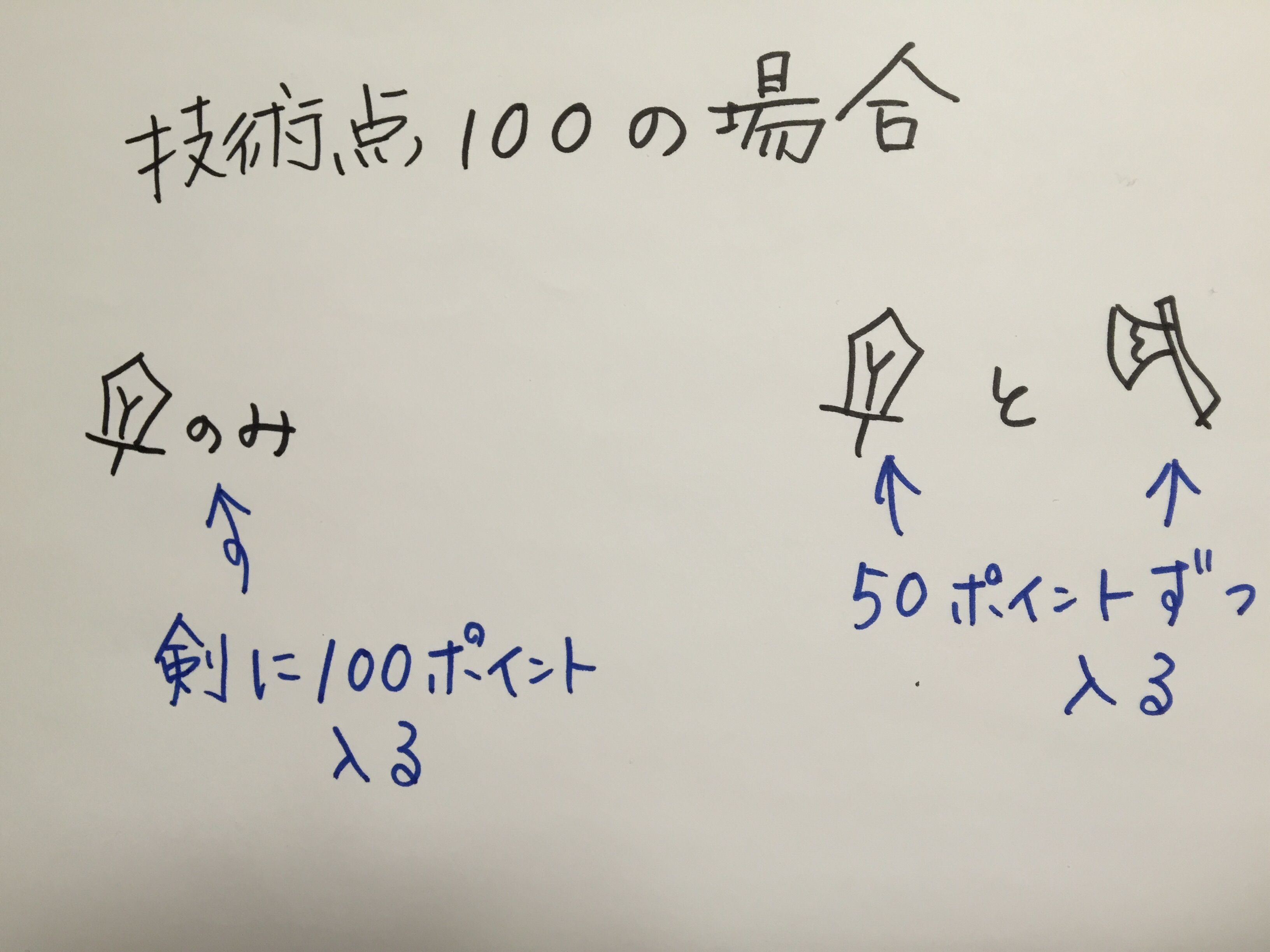 ロマサガ2 バレンヌ帝国大学必修講座 1 ゲームでひとりごと