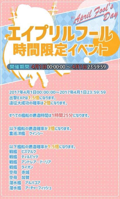 戦艦少女r エイプリルフールイベント 戦果 ゲームでひとりごと 戦艦少女r エイプリルフールイベント 戦果 ゲームでひとりごと