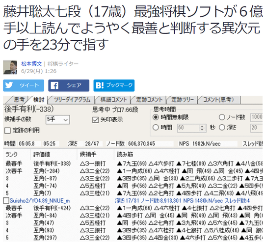 藤井７段の３一銀を色々なソフトで読ませてみる 急戦研究所