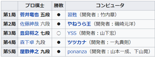 スクリーンショット (485)