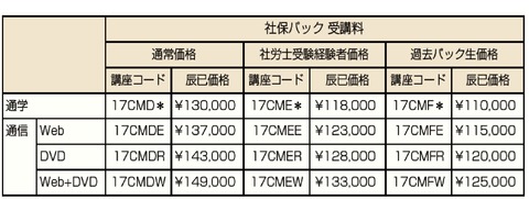 社保パック受講料