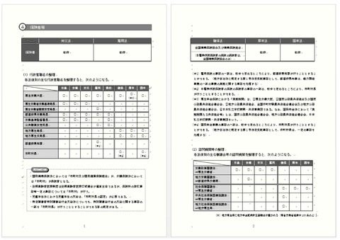横断テキスト保険者等