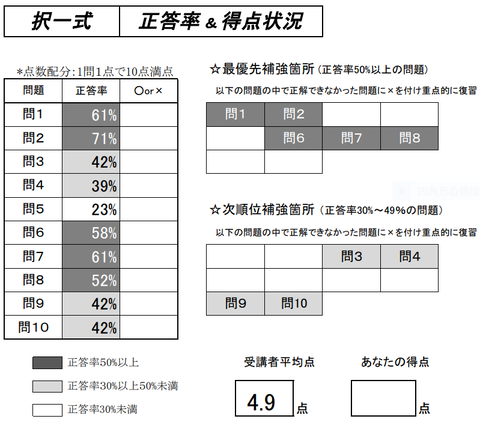 厚年1