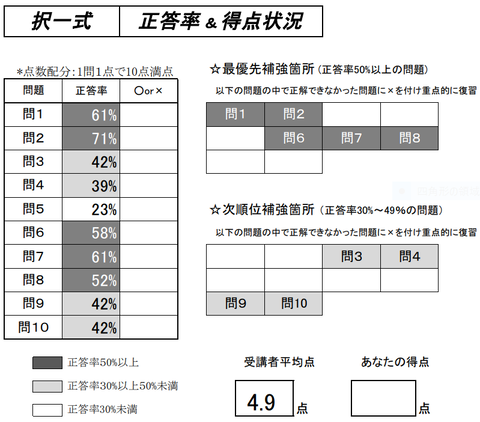 厚年１