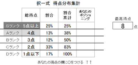 厚年②