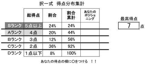 労災2