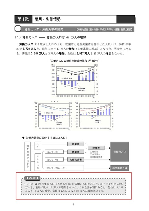 18 白書_第１分冊1ページ_PAGE0000