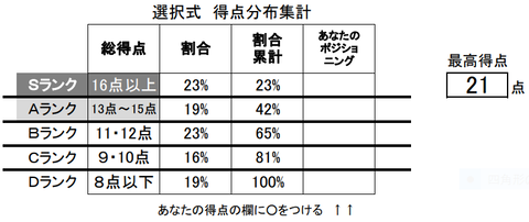 厚年４