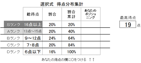 厚年4
