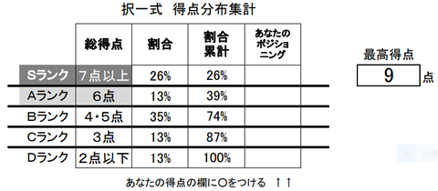 厚年2