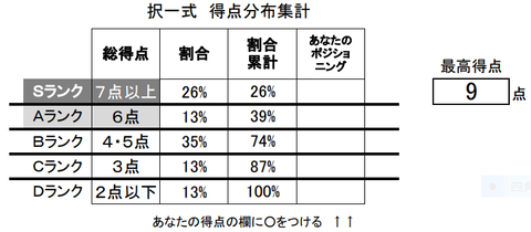 厚年２