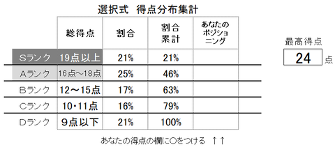 厚年④