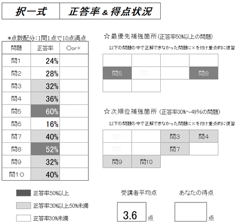 厚年1
