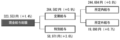 平成30年