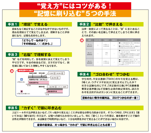 記憶に刷り込む5つの手法
