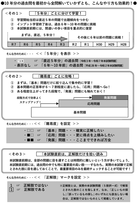 過去問の使い方