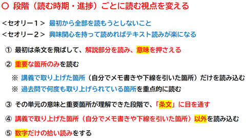 テキストよみのセオリー