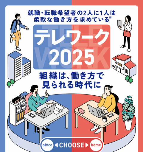 テレワークポスター