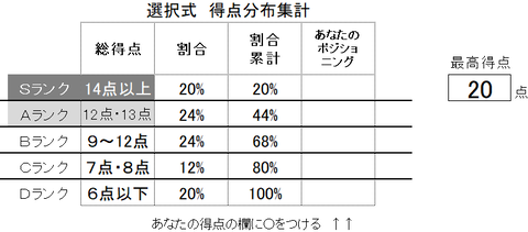 労災徴収4