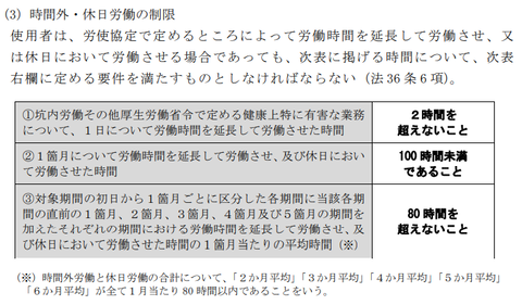 労基法テキスト109ページ(3)
