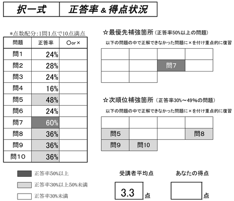 労災1