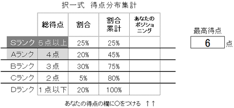 労災徴収2
