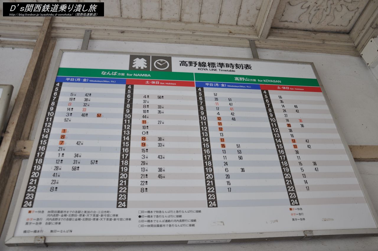 南海電気鉄道 南海高野線 Nk 下古沢 関西低速鉄道の鉄道駅訪問旅 南海電気鉄道 南海高野線 Nk 下古沢 関西低速鉄道の鉄道駅訪問旅