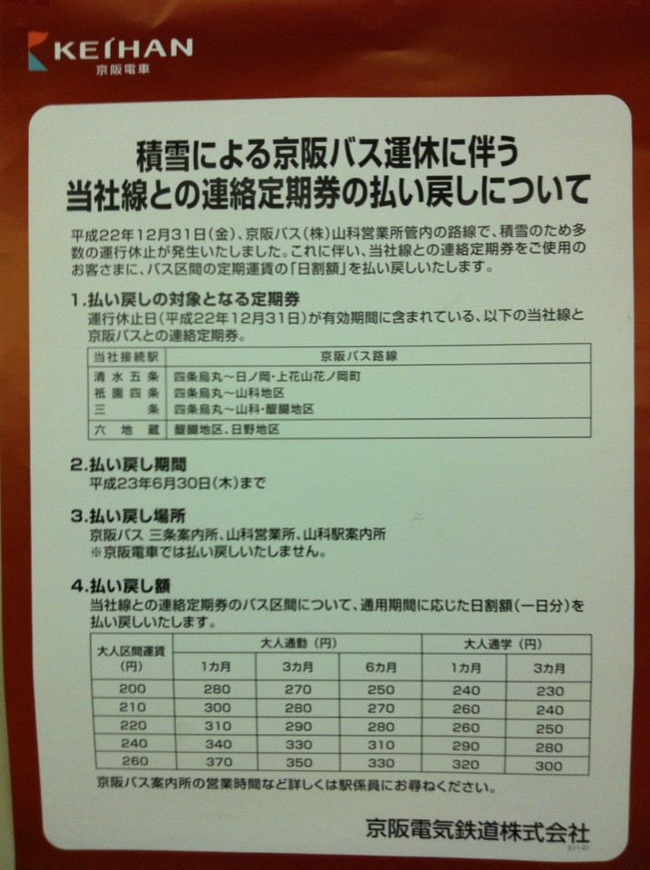 積雪による京阪バス運休に伴う当社線との連絡定期券の払い戻しについて 毎日が鉄曜日 阪急電車乗り潰し旅行記 積雪による京阪バス運休に伴う当社線との連絡定期券の払い戻しについて 毎日が鉄曜日 阪急電車乗り潰し旅行記