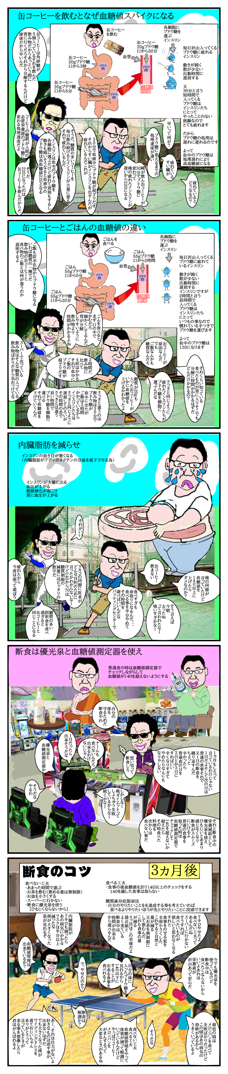 断食は優光泉と血糖値測定器を使え 動脈硬化 脳梗塞 糖尿病 認知症を予防する 老化を治します ピンピンな老人になる 断食は優光泉と血糖値測定器を使え 動脈硬化 脳梗塞 糖尿病 認知症を予防する 老化を治します ピンピンな老人になる