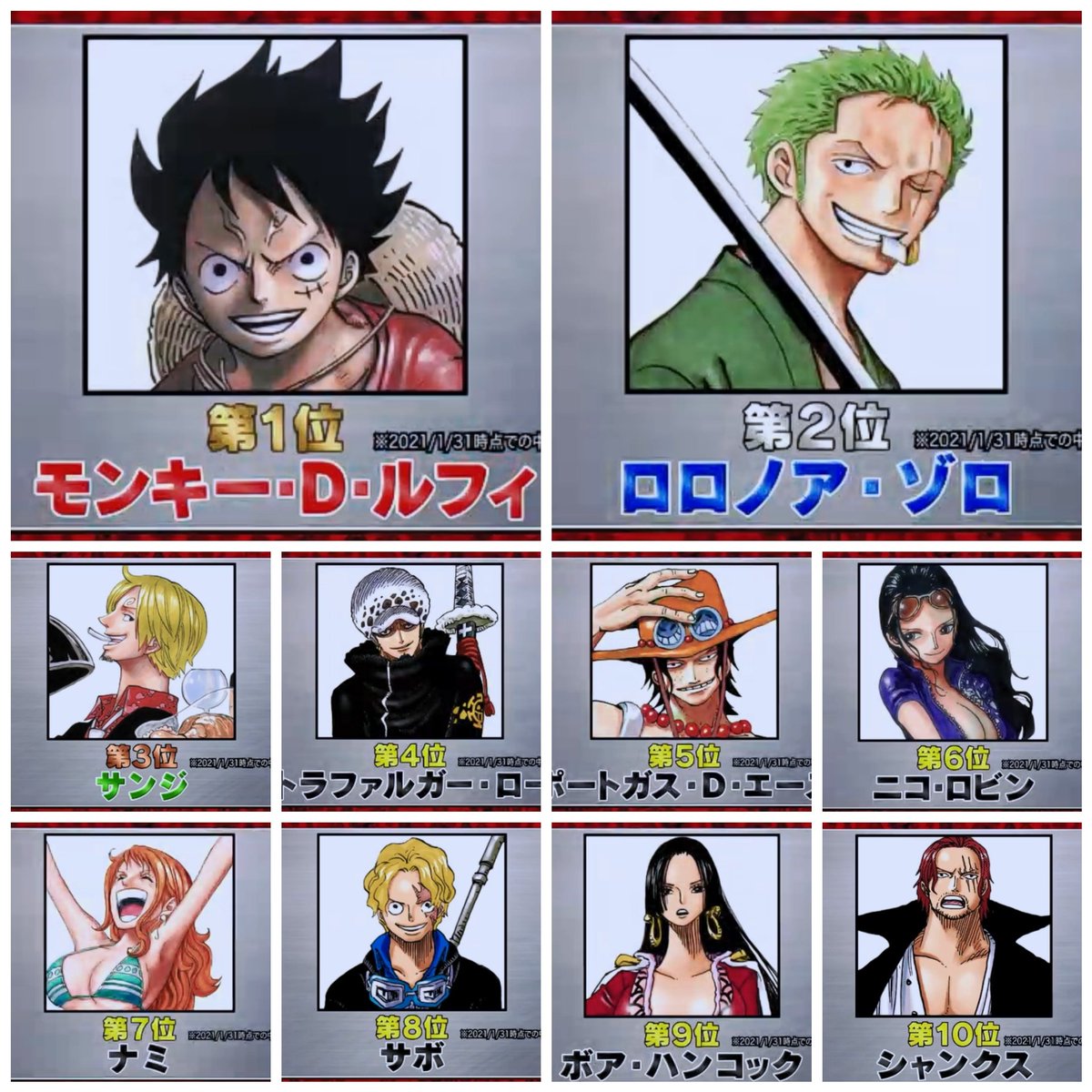 21年02月23日 プラズマ まとめ特報 21年02月23日 プラズマ まとめ特報