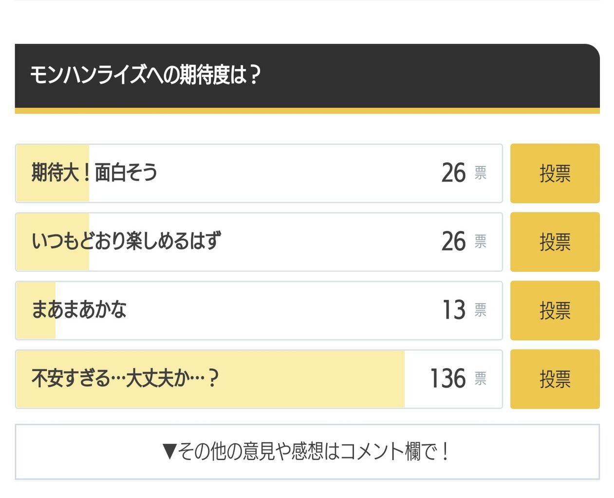 ゲーム 21年発売 5ページ目 プラズマ まとめ特報 ゲーム 21年発売 5ページ目 プラズマ まとめ特報