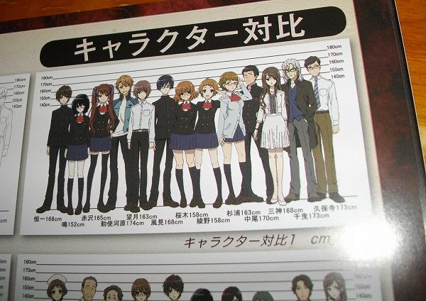 Another設定資料集ゲット！ とあるキャラの新事実発覚！ なんと