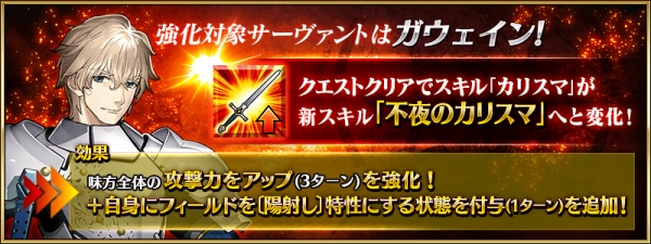 Fgo ガウェインのスキルが 不夜のカリスマ になったわけとは 六章 Zeroを読み返したくなった Sylph Watch