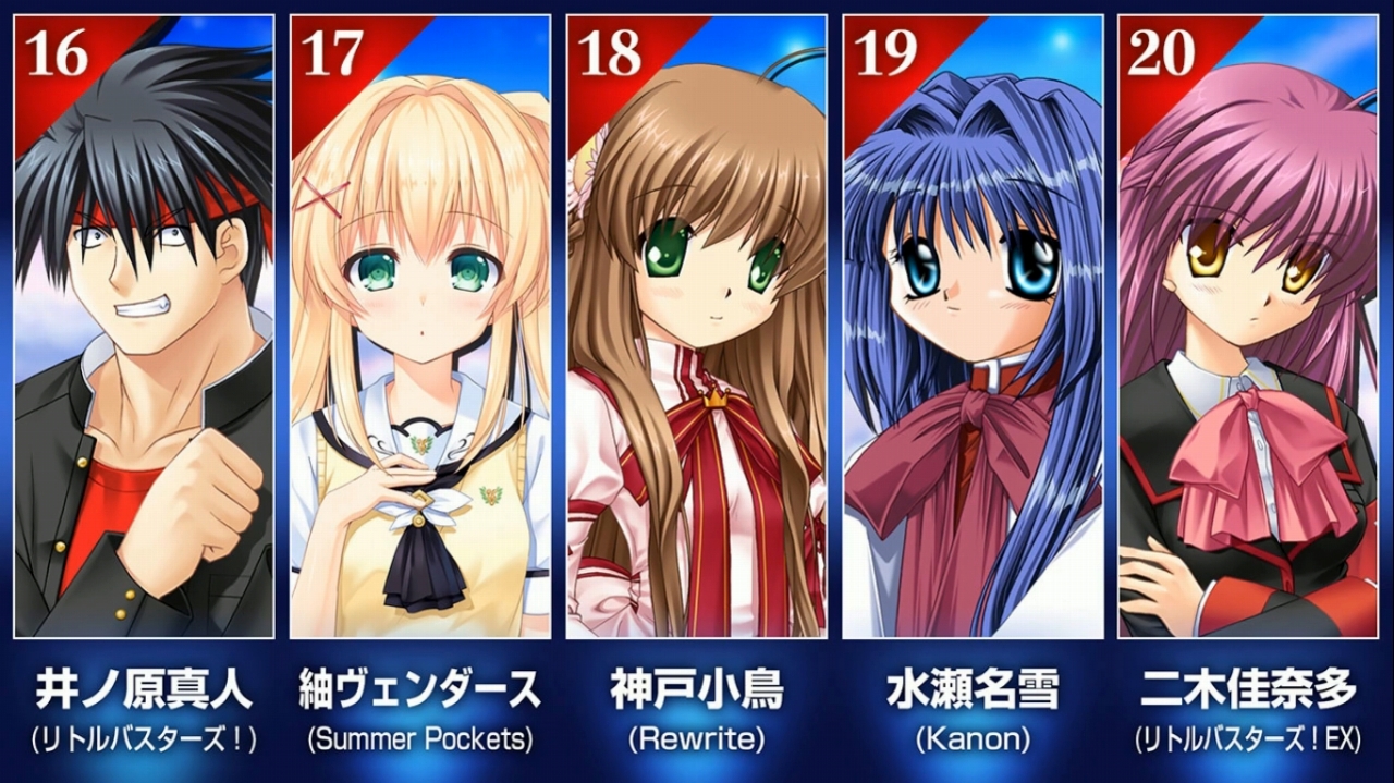 Keyキャラクター人気投票 Key総選挙 1位はリトバスのあのキャラ Sylph Watch