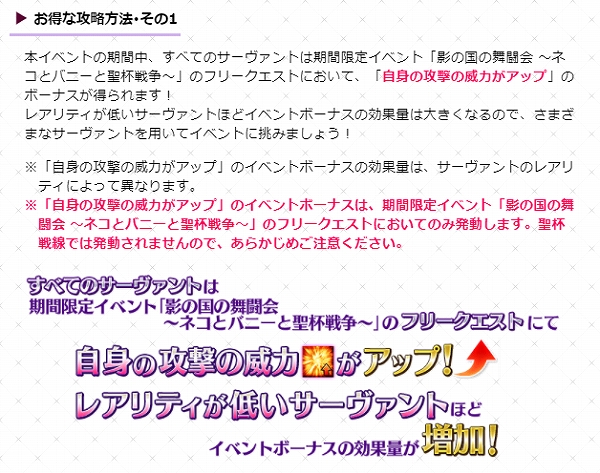 Fgo 次のボックスガチャイベントのためにイアソン育てるか Sylph Watch