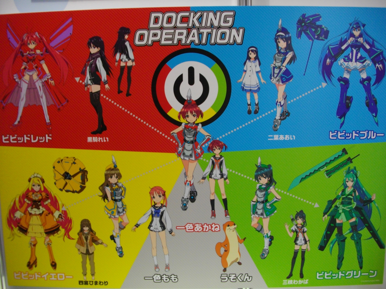 Ace13 ビビッドレッド オペレーション 初期設定や絵コンテ関連 Sylph Watch