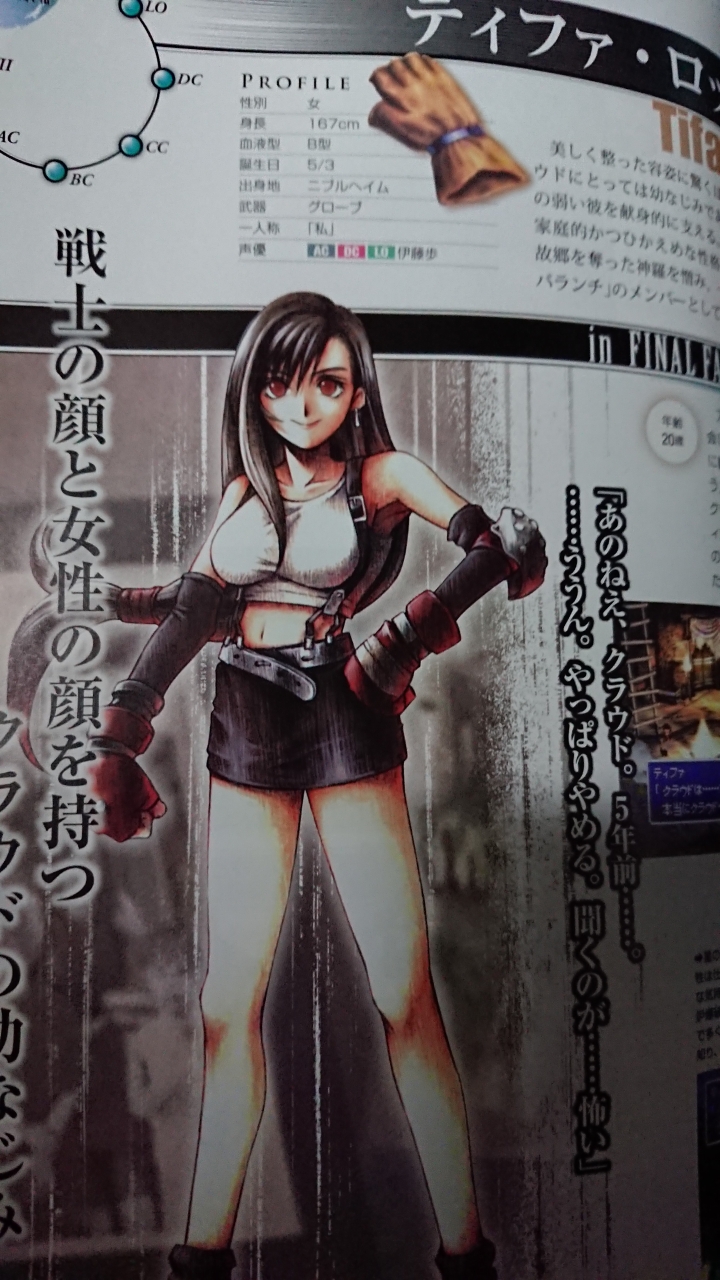 Ff別れの物語展 に行ってきた その4 Ff7のあの教会を再現 懐かしい設定資料も展示されていました Sylph Watch