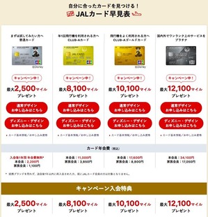 2021Spring_JALcardJCB_campaign2