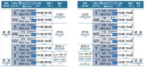 2018winter_JAL_NA_TimeTable1