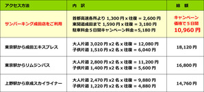 narita_compair_tbl02