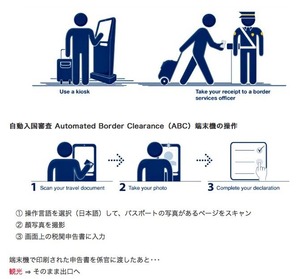 Canada_immigration_kiosk