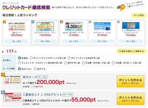 PointTown_cardkokoku1